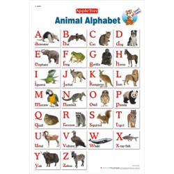 Animal Alphabet Chart